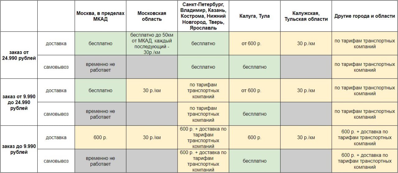 uslovia_dostavki_Koliaski_krovatki.jpg uslovia_dostavki_Koliaski_krovatki.jpg
