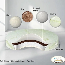 Круглый матрас BabySleep Nido Magia Latex Bamboo 75*75 Круглый матрас BabySleep Nido Magia Latex Bamboo 75*75