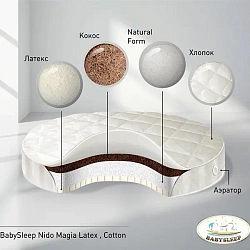 Круглый матрас BabySleep Nido Magia Latex Cotton 75*75 Круглый матрас BabySleep Nido Magia Latex Cotton 75*75