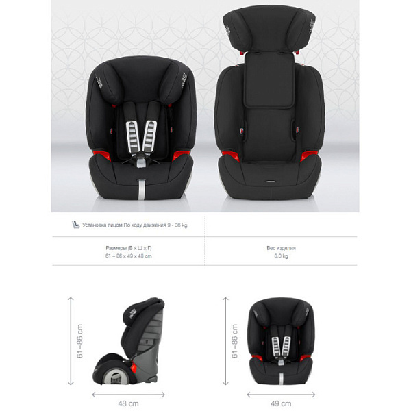 Автокресло Britax-Romer Evolva 1-2-3 Plus Storm Grey / …