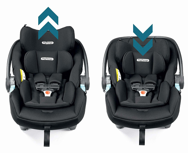 Кресло peg perego автомобильное viaggio