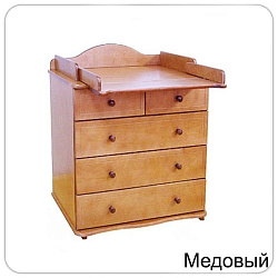 Пеленальный комод Красная Звезда С 475 Пеленальный комод Красная Звезда С 475